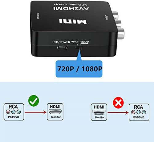 Конвертор REDLUX RCA в HDMI, AV, HDMI, 60 Hz @ 1080P, Поддръжка на PAL/NTSC 3,58/ NTSC 4,43 / SECAM, черен